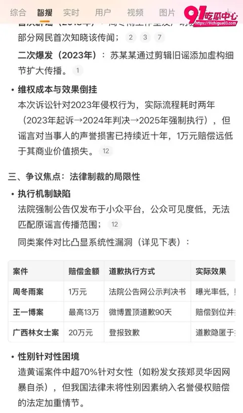 曾志伟潜规则周冬3 曾志伟潜规则周冬3